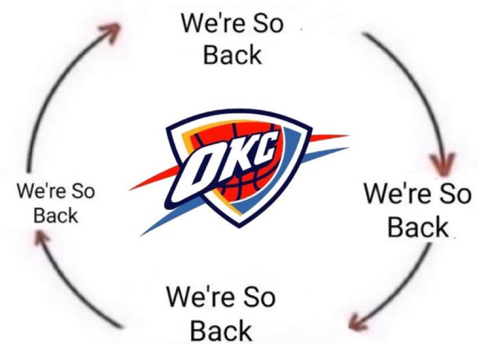 It’s always Thunder up 😎