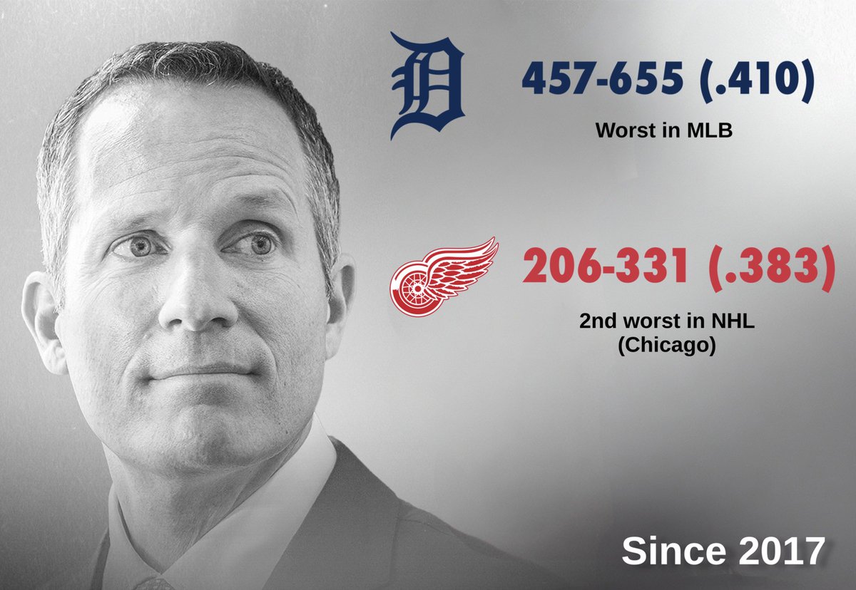 Chris Ilitch assumed control of the Tigers and Red Wings in 2017.

They have the worst and 2nd worst records in their respective leagues since.