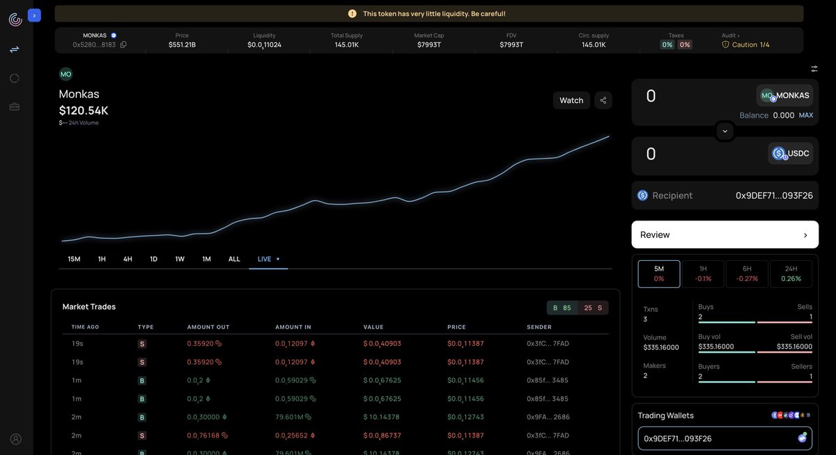 payrave's tweet photo. Live liquidity data is now live, and it reacts INSTANTLY when liquidity is either reduced or pulled all together to ensure you stay safe and never ape a rug again! https://t.co/LkBicmzqCY