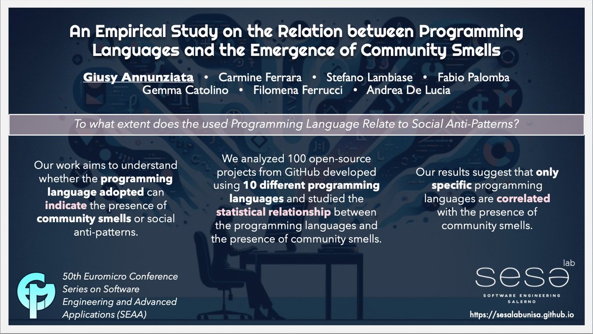 Giusy Annunziata (@giusy_a_) on Twitter photo 🤔Can the programming languages adopted indicate the presence of community smells? 🧐 We investigated it in our work. 🎤Find out at <a href="/EuromicroOrg/">Euromicro</a>. Thanks to <a href="/StefanoLambiase/">Stefano Lambiase</a> <a href="/fabiopalomba3/">Fabio Palomba</a> <a href="/g_catolino/">Gemma Catolino</a> <a href="/AndreaDeLucia12/">Andrea De Lucia</a> <a href="/filomenaferrucc/">Filomena Ferrucci</a> <a href="/SeSa_Lab/">SeSa Lab</a>
preprint: fpalomba.github.io/pdf/Conferencs… 🤔Can the programming languages adopted indicate the presence of community smells? 🧐 We investigated it in our work. 🎤Find out at <a href="/EuromicroOrg/">Euromicro</a>. Thanks to <a href="/StefanoLambiase/">Stefano Lambiase</a> <a href="/fabiopalomba3/">Fabio Palomba</a> <a href="/g_catolino/">Gemma Catolino</a> <a href="/AndreaDeLucia12/">Andrea De Lucia</a> <a href="/filomenaferrucc/">Filomena Ferrucci</a> <a href="/SeSa_Lab/">SeSa Lab</a>
preprint: fpalomba.github.io/pdf/Conferencs…