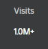 1 million VISITS!!! 😱
Thank you all very much for this milestone! 🥹

I have a special code for you, use code "1M" for 10k Coins in game! 😌

We're working hard on a new palace for you to build and soon you will be able to enjoy it!🏰

roblox.com/games/16497788…

#Roblox #RobloxDev
