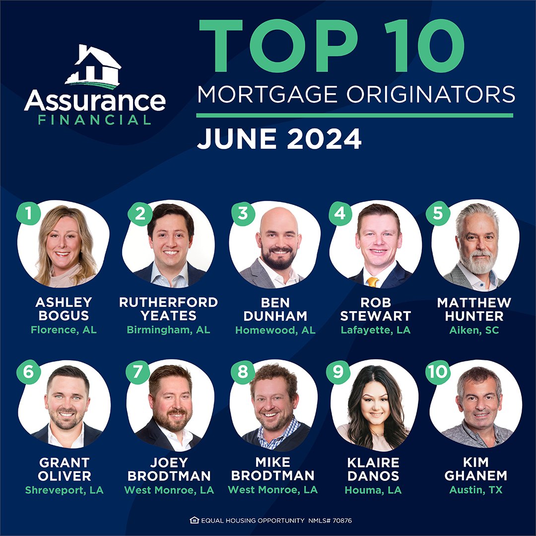 Our team turned up the heat in June! 🔥 Shoutout to our Top 10 Loan Officers for June 2024!

MLOs - Ready to light up your career? Join the team at Assurance Financial! Check it out: ow.ly/MtQn50St7hA

#AssuranceFinancial #Mortgage #LoanOfficer #Top10