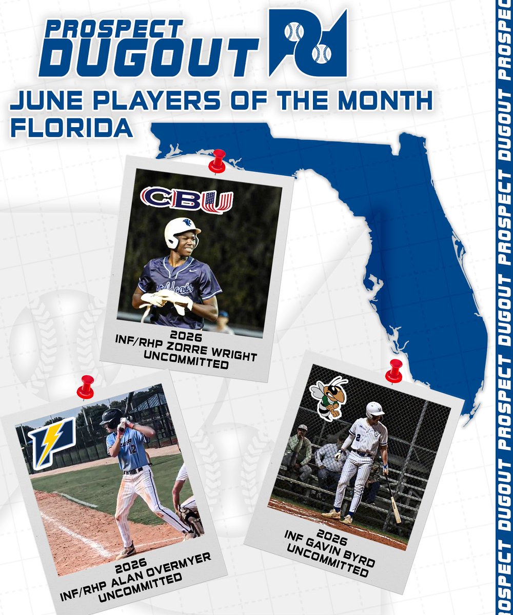Prospect Dugout (@prospectdugout) on Twitter photo These 3️⃣ balled out in June👀🔥
⭐️ Zorre Wright (<a href="/2orre/">Z wright</a>)
⭐️ Alan Overmyer (<a href="/a_overmyer2026/">Alan</a>)
⭐️ Gavin Byrd (<a href="/GavinByrd04/">Gavin Byrd</a>)
-
<a href="/OstingerAcademy/">Ostingers Baseball</a> <a href="/PowerBSB/">Power Baseball</a> <a href="/CBU_FL/">🇺🇸CBU🇺🇸</a>
#FLbaseball #Summerball #Uncommitted #Travelball #ProspectDugout These 3️⃣ balled out in June👀🔥
⭐️ Zorre Wright (<a href="/2orre/">Z wright</a>)
⭐️ Alan Overmyer (<a href="/a_overmyer2026/">Alan</a>)
⭐️ Gavin Byrd (<a href="/GavinByrd04/">Gavin Byrd</a>)
-
<a href="/OstingerAcademy/">Ostingers Baseball</a> <a href="/PowerBSB/">Power Baseball</a> <a href="/CBU_FL/">🇺🇸CBU🇺🇸</a>
#FLbaseball #Summerball #Uncommitted #Travelball #ProspectDugout