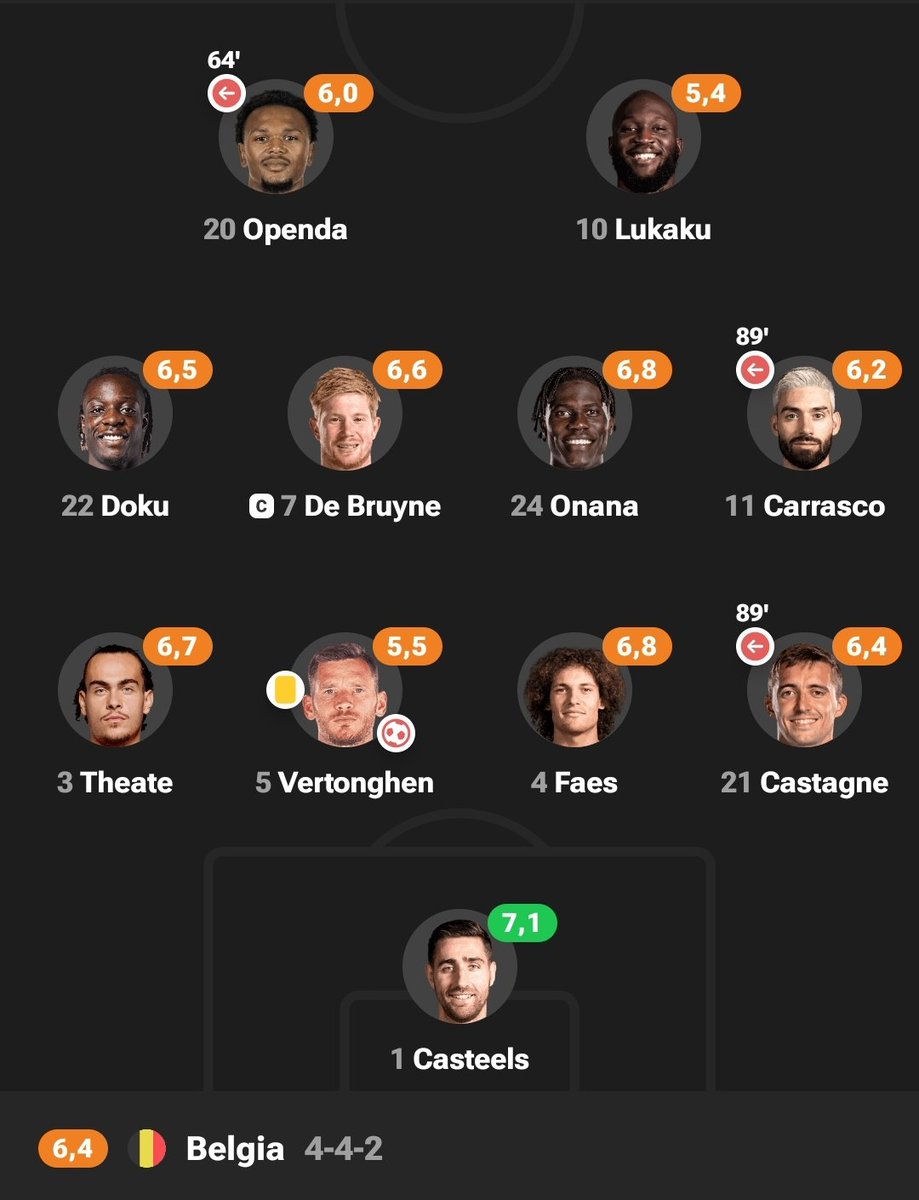 Extra Time Indonesia tweet media