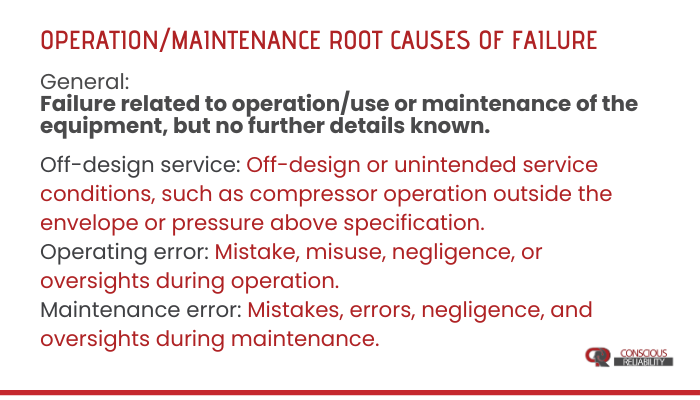 RCMR - Operation/maintenance Root causes of failure | #RCM #Courses #Maintenance #Reliability