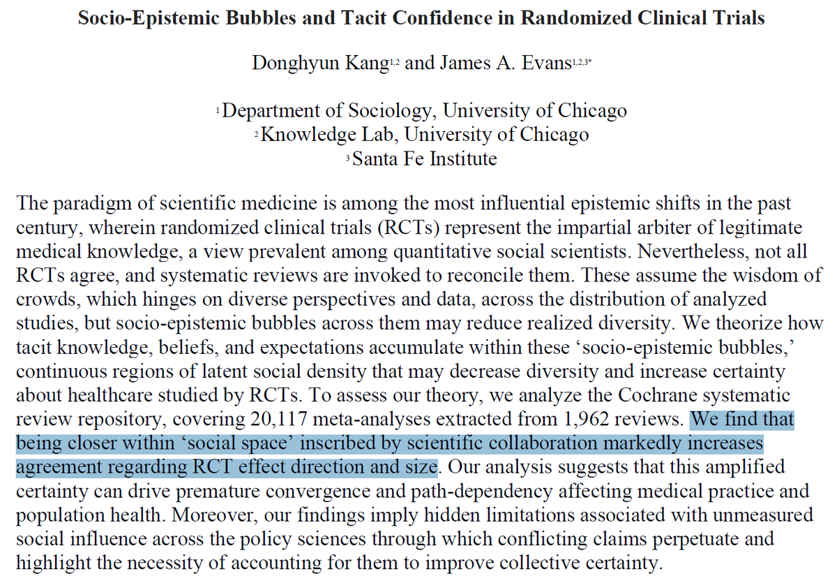 MishaTeplitskiy's tweet photo. 1. https://t.co/PZmrnib3Gf

Meta-analyses combine trials that are presumably *independent*. But social relatedness between researchers --> more similar effect estimates, suggesting dependency via same "school of thought" https://t.co/M0wRcsFDZr