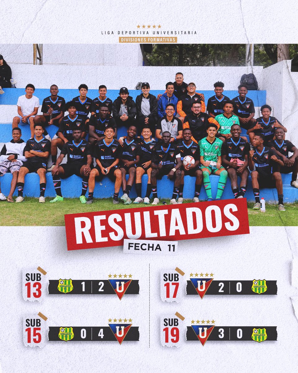 Formativas_LDU's tweet image. Los resultados de los #MiniGuerreros este fin de semana🫡  

🏆 #CampeonatoNacionalDeFormativas

U13⚽: Byron Angulo, Eder Padilla
U15⚽️: Alez González (2), Danny Jama, Sebastián Cacuango
U17⚽️: Kampis Fernández, Jaider Rodríguez 
U19⚽: Michael Bermúdez, Juan Macías, Ariel Borja