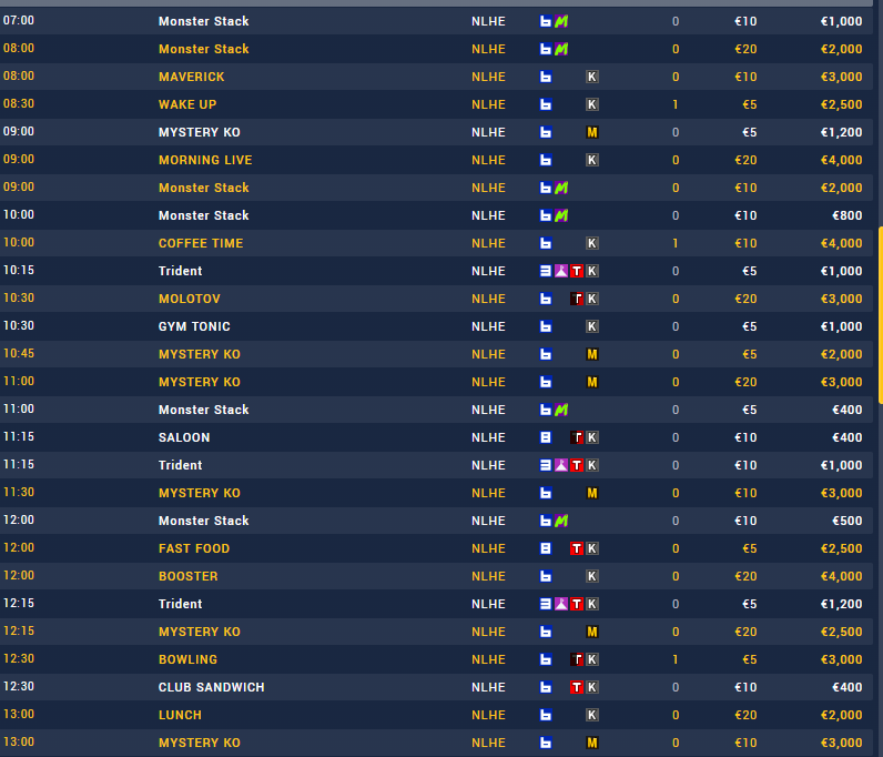 Chotec1's tweet image. Bonsoir à tous,
Ce mois de juillet va être très spécial pour moi, j'ai signé un partenariat avec @Winamax 
On va faire un challenge bankroll intitulé "Summer Grind" avec @Flyters_  où l'on part de 1000€ et où l'on va essayer le plus haut possible en un mois. Il s'agit d'un…