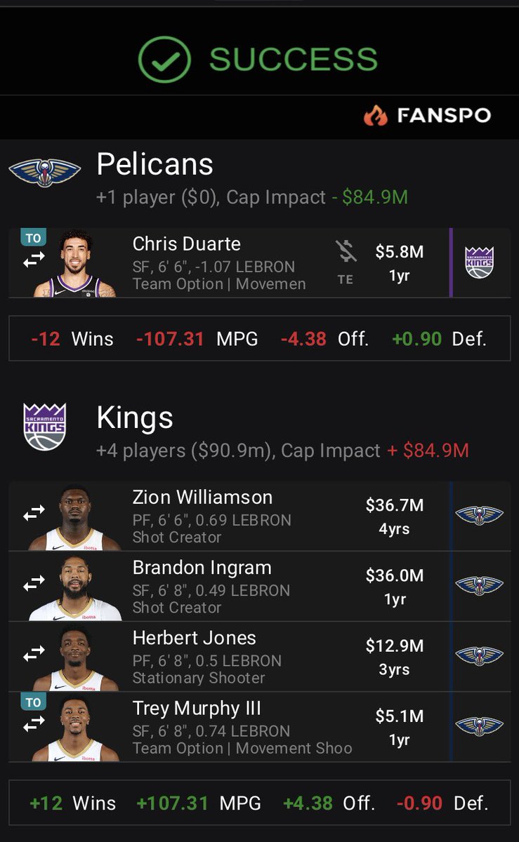 ToeTapU's tweet image. No excuses. Get it done Monte. @mmcnair