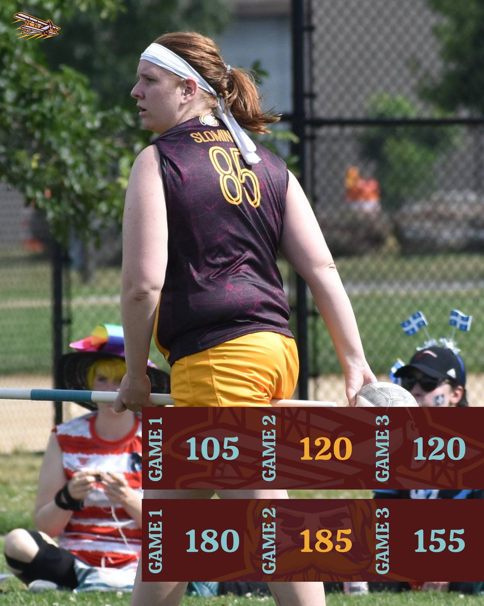 Charlotte Aviators tweet media