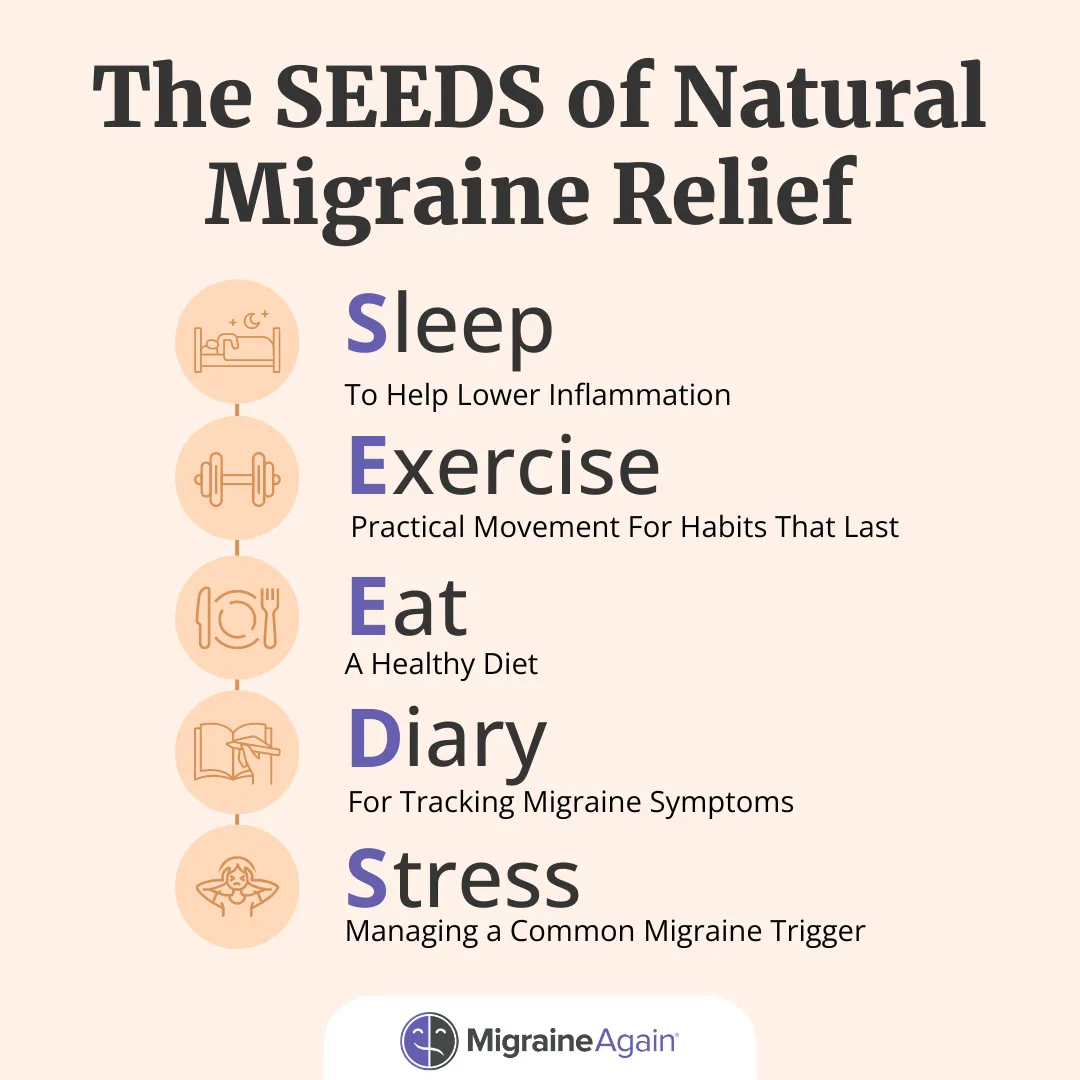 Emory Nursing (@emorynursing) on Twitter photo Associate Professor Dr. Calli Cook (<a href="/CalliCookNP/">Calli Cook</a>) has teamed up with <a href="/MigraineAgain/">Migraine Again</a> to share a feasible strategy called SEEDS to tackle migraines. The SEEDS strategy provides a proven holistic approach to preventing the chronic disorder. Read more: bit.ly/4cb18tE Associate Professor Dr. Calli Cook (<a href="/CalliCookNP/">Calli Cook</a>) has teamed up with <a href="/MigraineAgain/">Migraine Again</a> to share a feasible strategy called SEEDS to tackle migraines. The SEEDS strategy provides a proven holistic approach to preventing the chronic disorder. Read more: bit.ly/4cb18tE