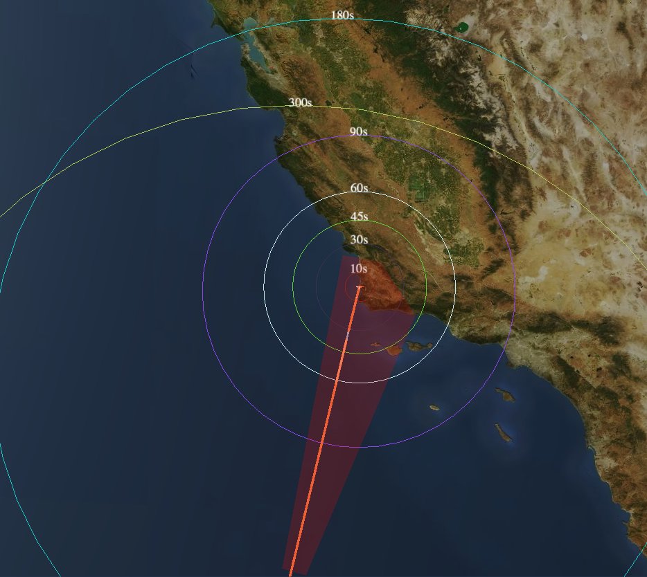 flightclubio tweet picture