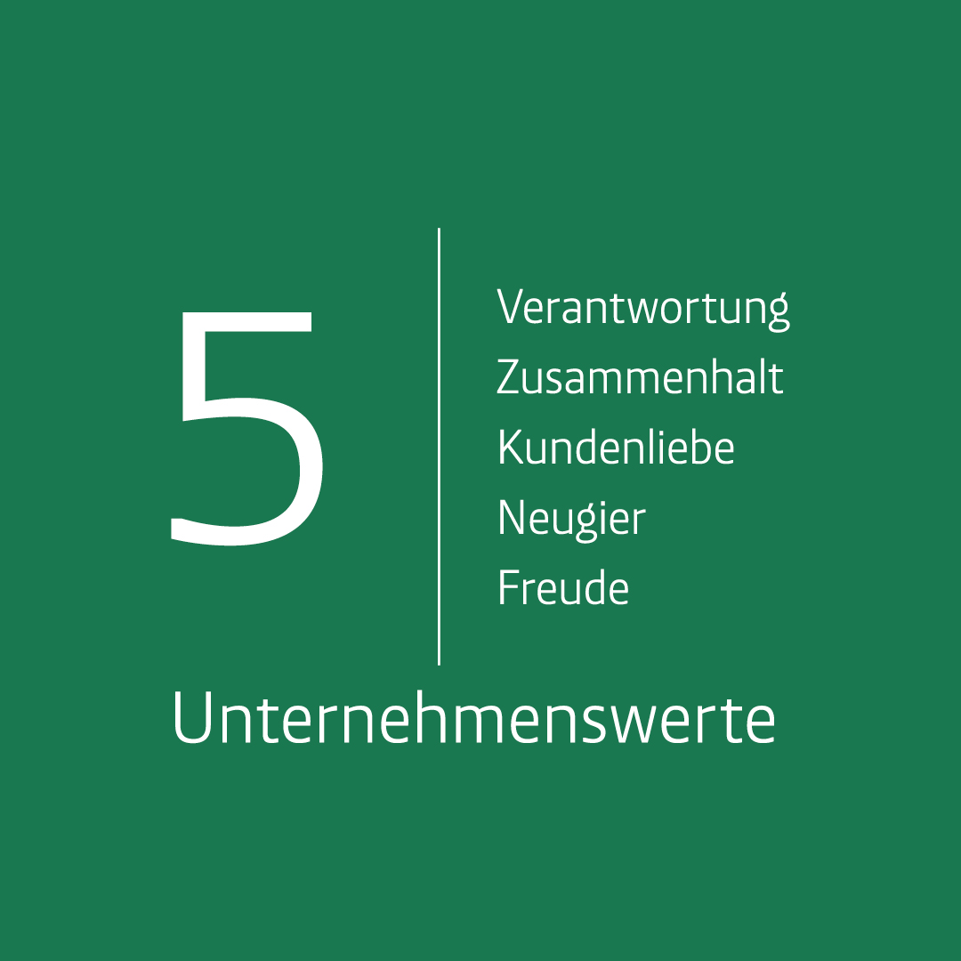 Westfalen hat heute ihren #Geschäftsbericht 2023 veröffentlicht. Vorgestellt wurden die Zahlen im Rahmen einer Pressekonferenz in der Zentrale in Münster. Die wichtigsten Zahlen haben wir für Sie zusammengefasst. 
Hier finden Sie die vollständige PM > go.westfalen.com/E5lqCA