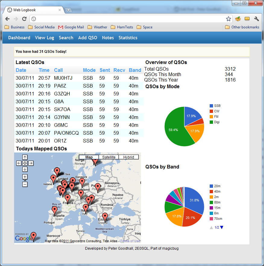 Cloudlog tweet media