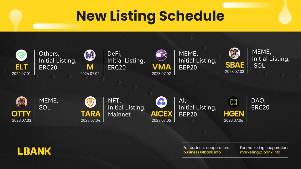 🚀 New listings dropping this week at #LBank! 🌟

$ELT
$M
$VMA
$SBAE
$OTTY
$TARA
$AICEX
$HGEN

Stay tuned! 🚀💥