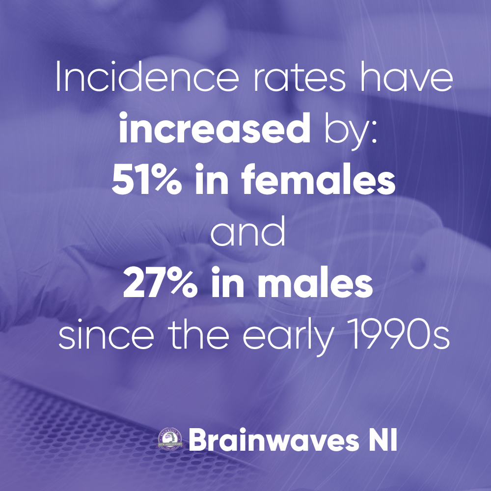 Brainwaves NI tweet media