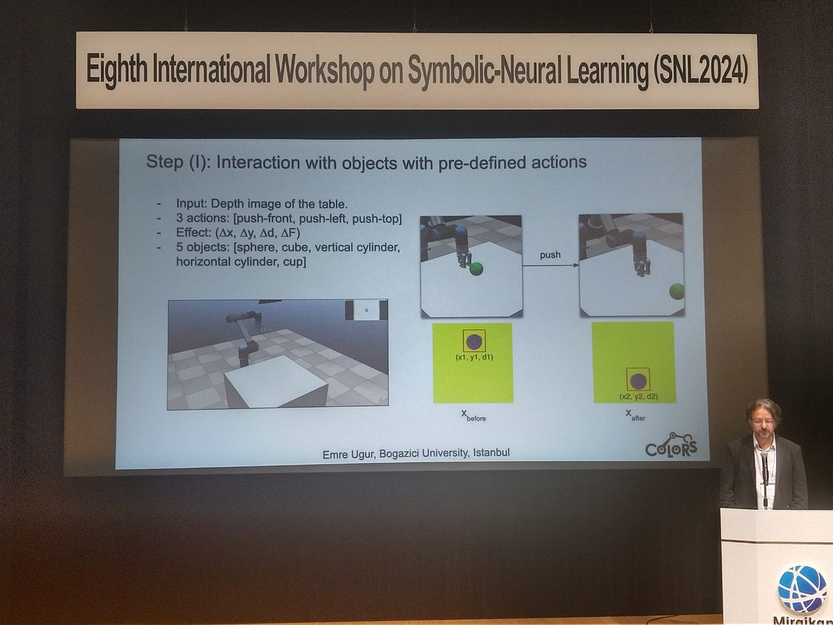 I gave a keynote talk at the 8th Intl. Workshop on Symbol-Neural Learning in Japan. Slides: airc.aist.go.jp/snl/EmreUgur.p…