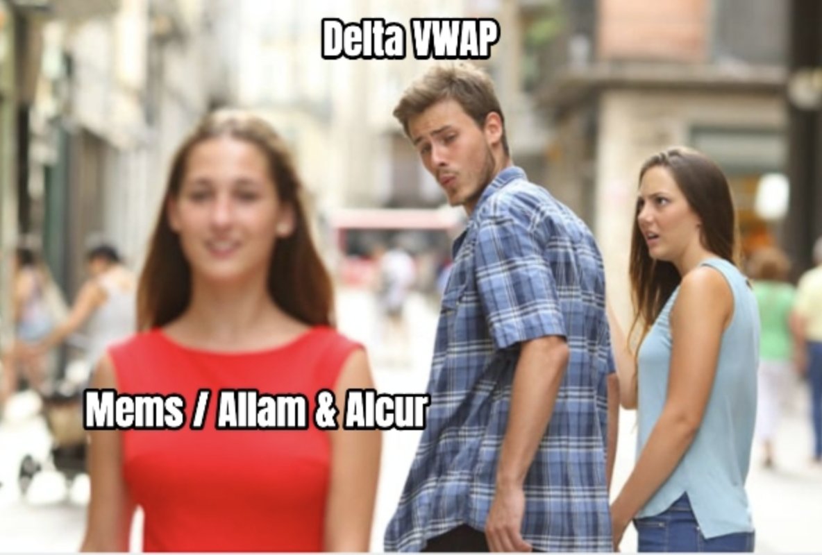 DeltaVwap's tweet photo. Alcur, Mems, Allam peuvent pousser 🚀📈. 
Gardez un œil dessus ! 
#Investissement #Trading 🔍💰 https://t.co/9rViw2KgsE