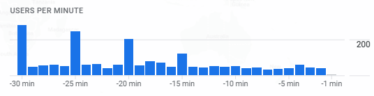 Oleg Korneitchouk tweet media