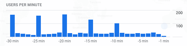 Oleg Korneitchouk tweet media