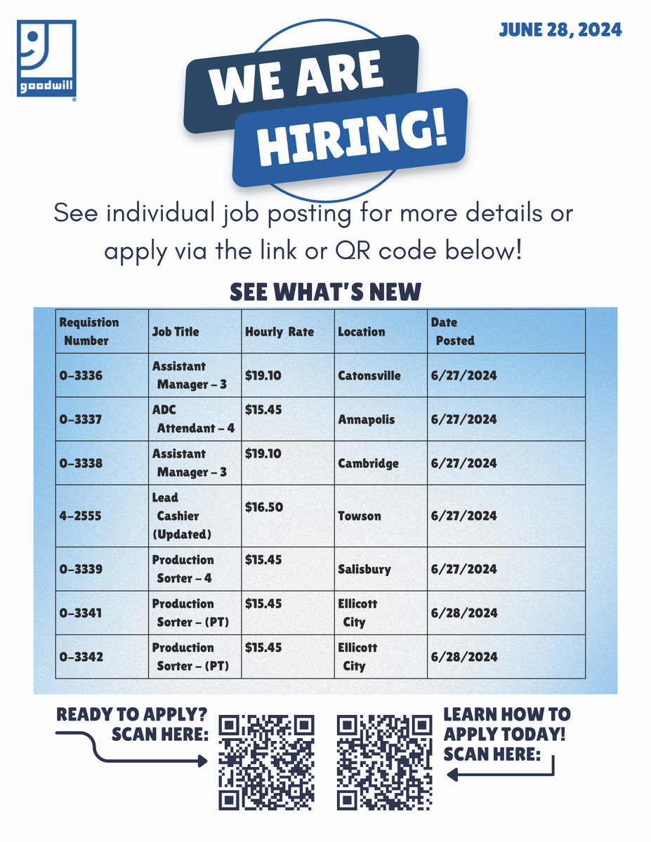 CCBC Career Services (@ccbcmd_career) on Twitter photo 