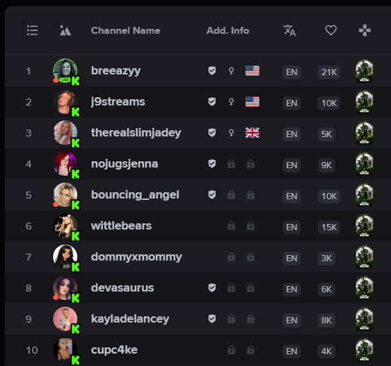 FNATIC TheRealSlimJadey tweet media