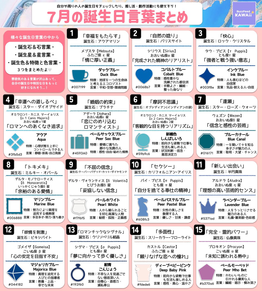 🎉7月の誕生日言葉です:誕生日🎂 石・星・色、3種類の言葉をまとめ
