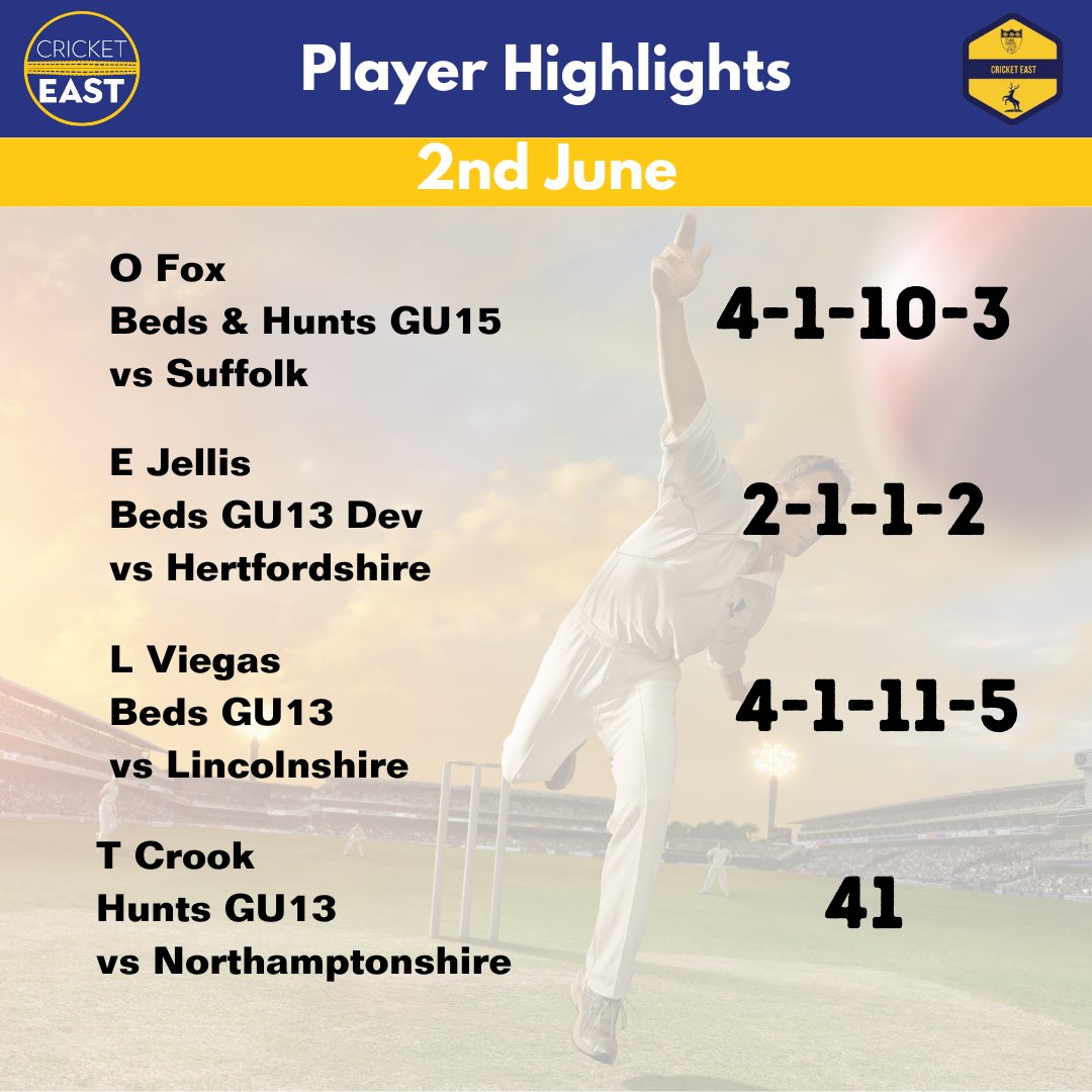 Cricket East tweet media