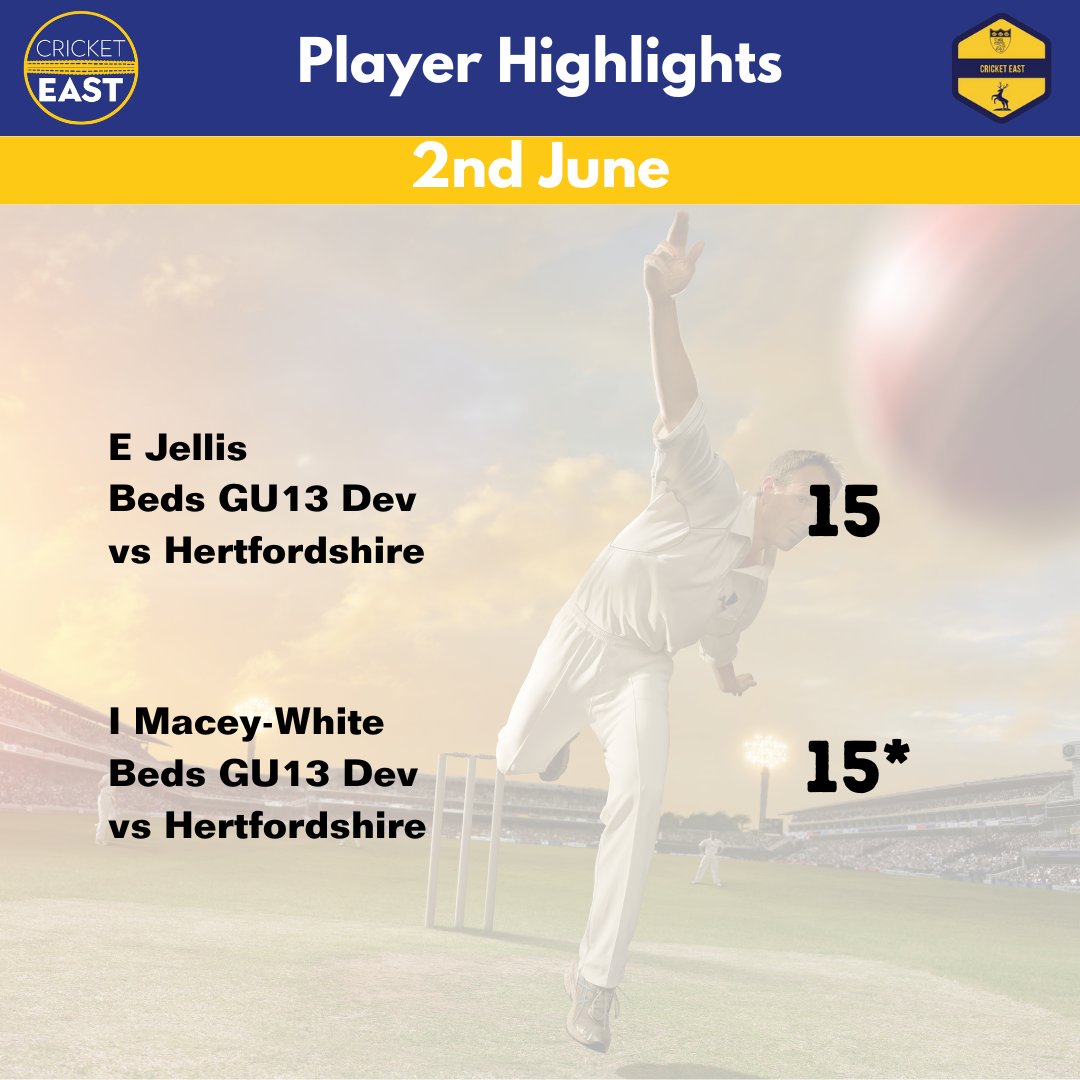 🙌Some more of our County Age Group highlights!

More great performances!