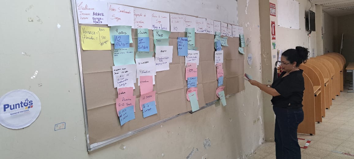 KOPIAEcuador's tweet photo. Con la activa participación de productores de soya, en el Infocentro de la parroquia Vernaza se llevó a cabo el último Diagnóstico Rural Participativo (GRP) con la coordinación de técnicos de  KOPIA y de INIAP. https://t.co/xHJbjokylK