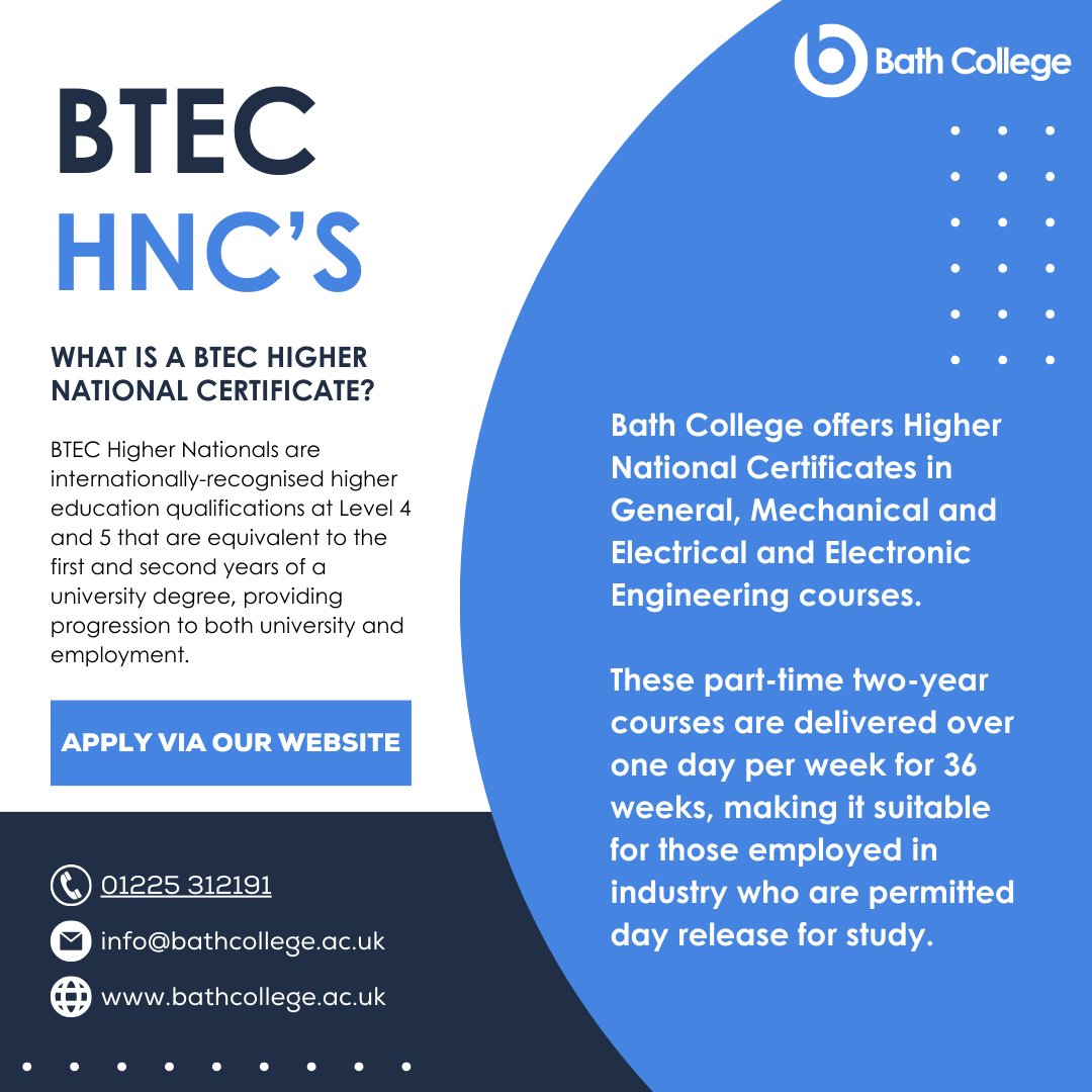 Nigeria visual data 4