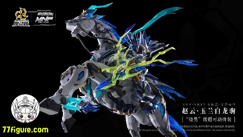 77figure on X: 