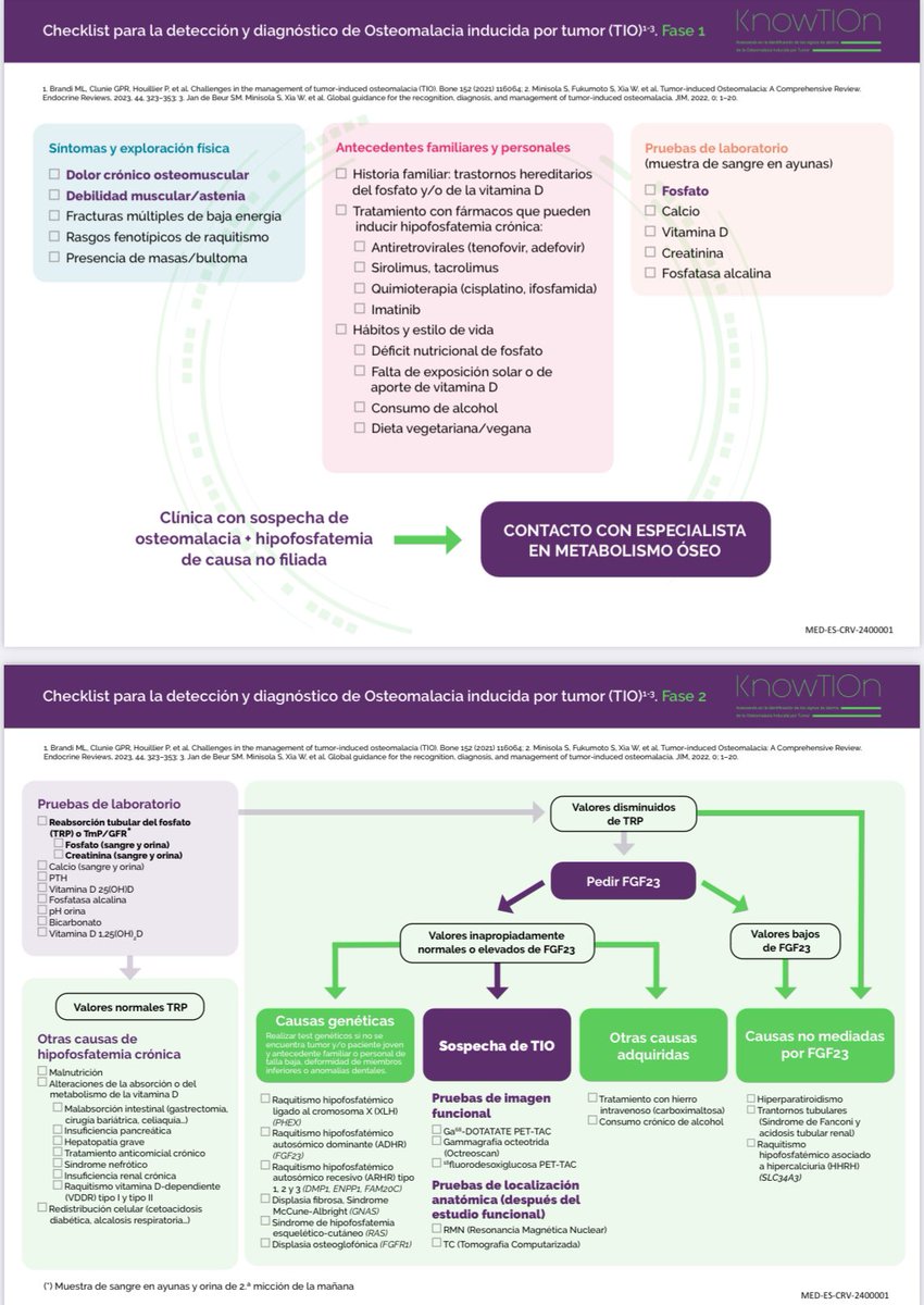 La osteomalacia inducida por tumor TIO, es una patología poco frecuente y de difícil diagnóstico, pero con gran repercusión clínica y vital para el paciente. Gracias a Kyowa Kirin hemos creado un Ckeck list para su diagnóstico junto a un grupo de expertos en la patología.