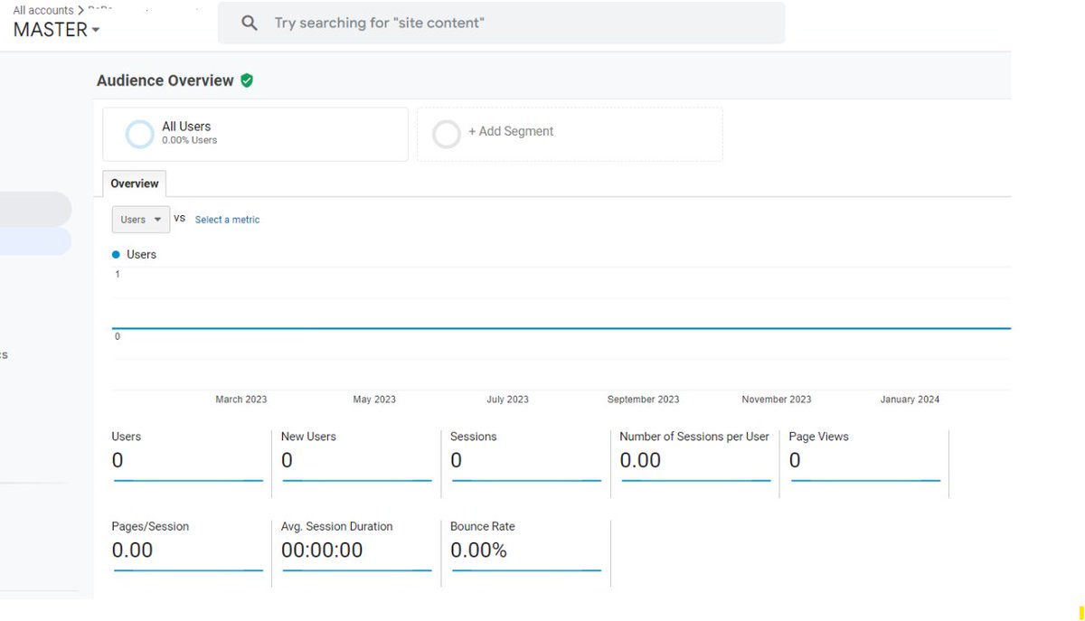 BeRepublic tweet media