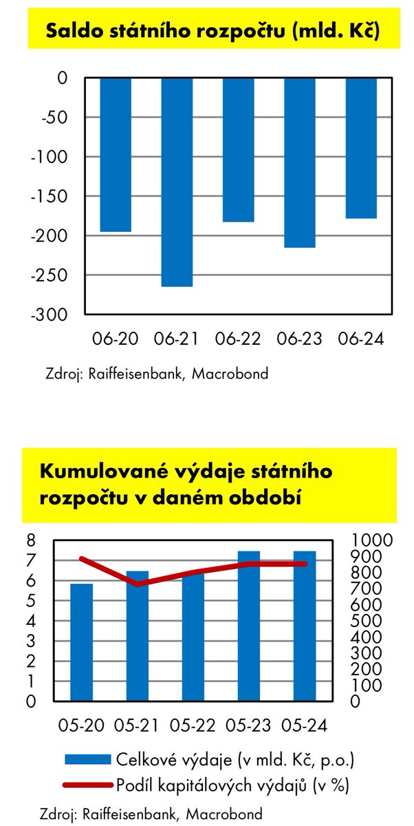 Helena Horská tweet media