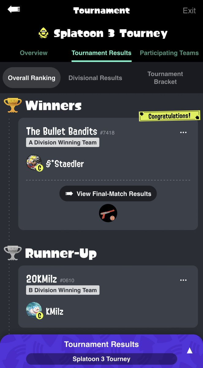 jacktoofye's tweet photo. Congratulations to @SillyNokodiles for taking the Gold and becoming the last one standing in my 1v1 Tournament🏆

This is my second tournament I have ever hosted and had such a great time with the #SplatoonCommunity!

Also, give a hand for @KMilz_ as she won Runner Up🥈 https://t.co/vc3YORjs9P