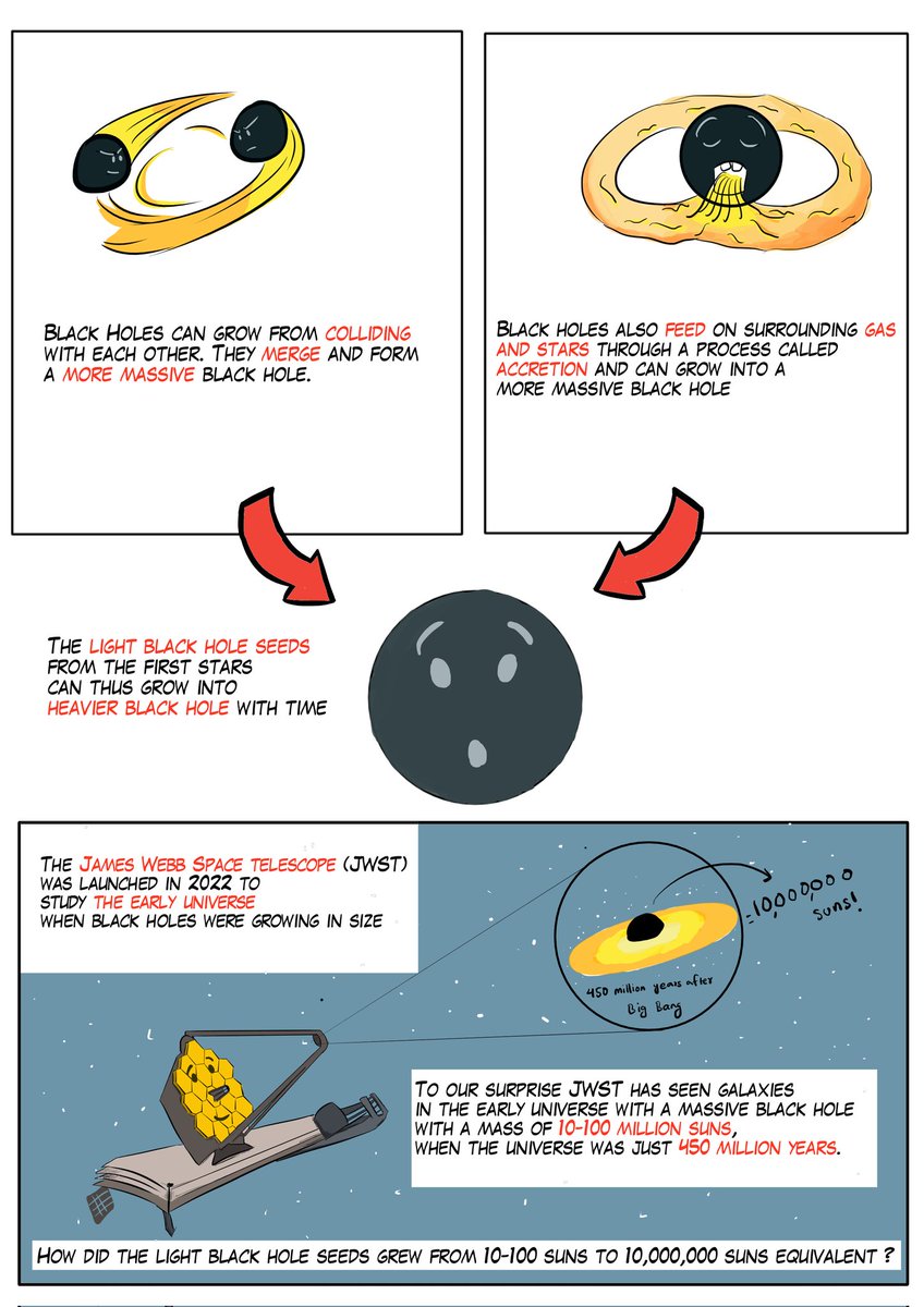 Smbh Comics tweet media
