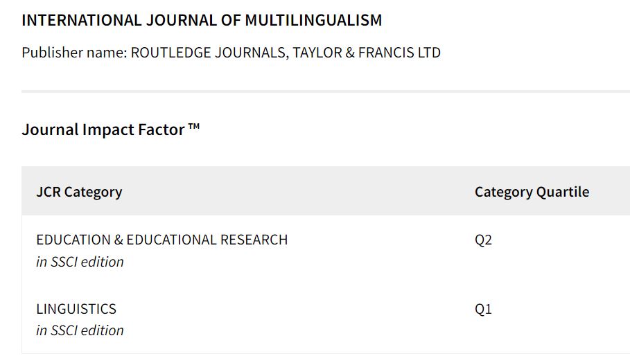 Hassan Saleh Mahdi (@hassan_s_mahdi) on Twitter photo Thrilled to receive an acceptance letter from the International Journal of Multilingualism (Web Of Science, Q1). Excited to share this achievement with my co-authors <a href="/SamanthaCurle/">Dr. Samantha M. Curle (she/her)</a>, <a href="/DNofaie/">Prof. Haifa Al-Nofaie</a> <a href="/jamalkaid2011/">Jamal Kaid Alhomaidi</a> and Dr. Omar Alqarni (University of Bisha).
#ResearchPapers Thrilled to receive an acceptance letter from the International Journal of Multilingualism (Web Of Science, Q1). Excited to share this achievement with my co-authors <a href="/SamanthaCurle/">Dr. Samantha M. Curle (she/her)</a>, <a href="/DNofaie/">Prof. Haifa Al-Nofaie</a> <a href="/jamalkaid2011/">Jamal Kaid Alhomaidi</a> and Dr. Omar Alqarni (University of Bisha).
#ResearchPapers
