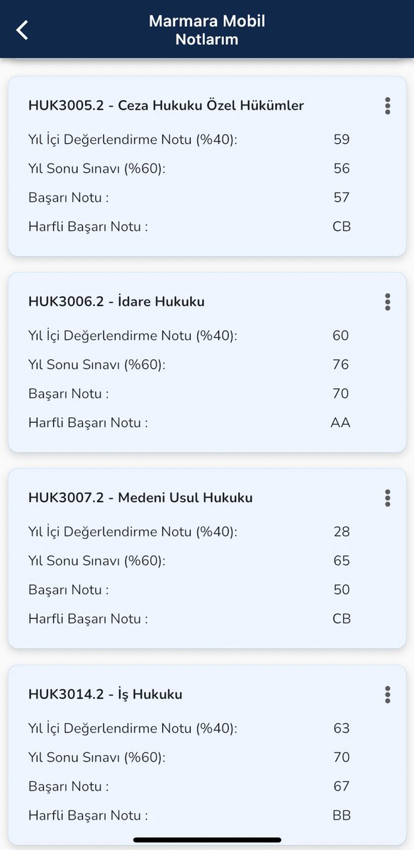 Hukuk dünyasının kralı benim