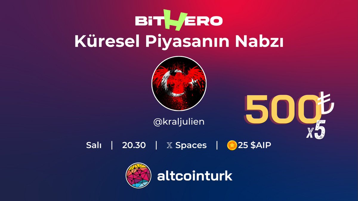 🎙️ <a href="/kraljulien/">K.J. 🇹🇷</a>'in hazırlayıp sunduğu Küresel Piyasanın Nabzı <a href="/BitHeroKripto/">BitHero</a> sponsorluğunda sizlerle!

Yarın akşamki yayında yapılacak çekilişle 5 kişiye 500₺ hediye! 

Çekilişe katılmak için BitHero'ya üye olun ve akşamki yayında paylaşılacak NFT’yi alın.

Üye olmak için