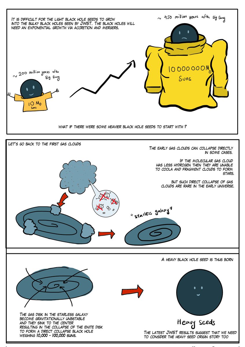 Smbh Comics tweet media