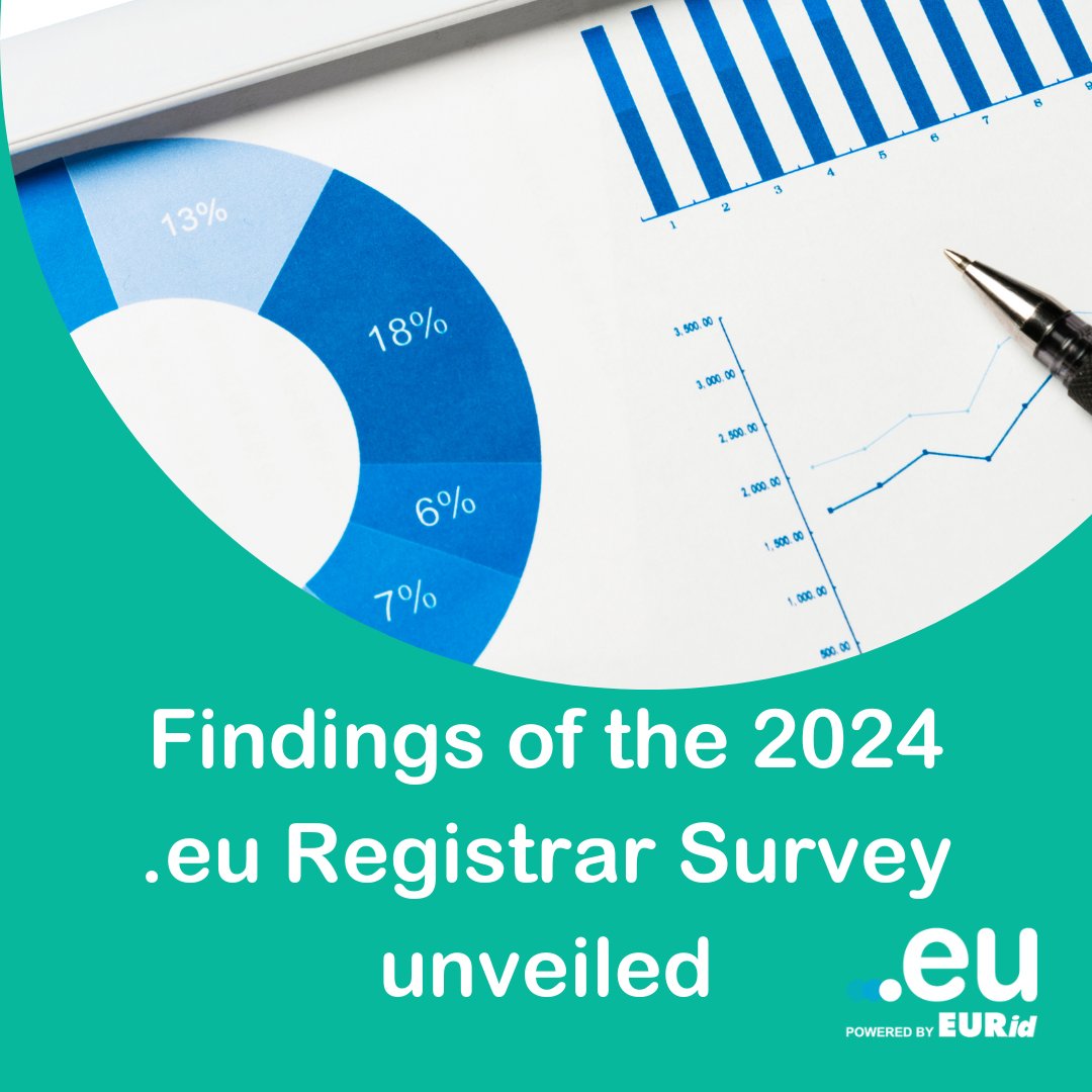 The greatest strength of .eu lies within the registrar community! 

It is encouraging to announce that our latest survey resulted in an impressive Net Promoter Score (NPS) of 77.

Read more about the results of the 2024 registrar satisfaction survey via:: bit.ly/4cpZ6G3