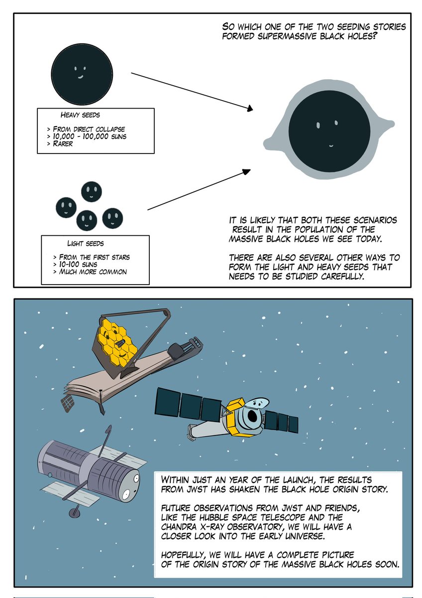 Smbh Comics tweet media