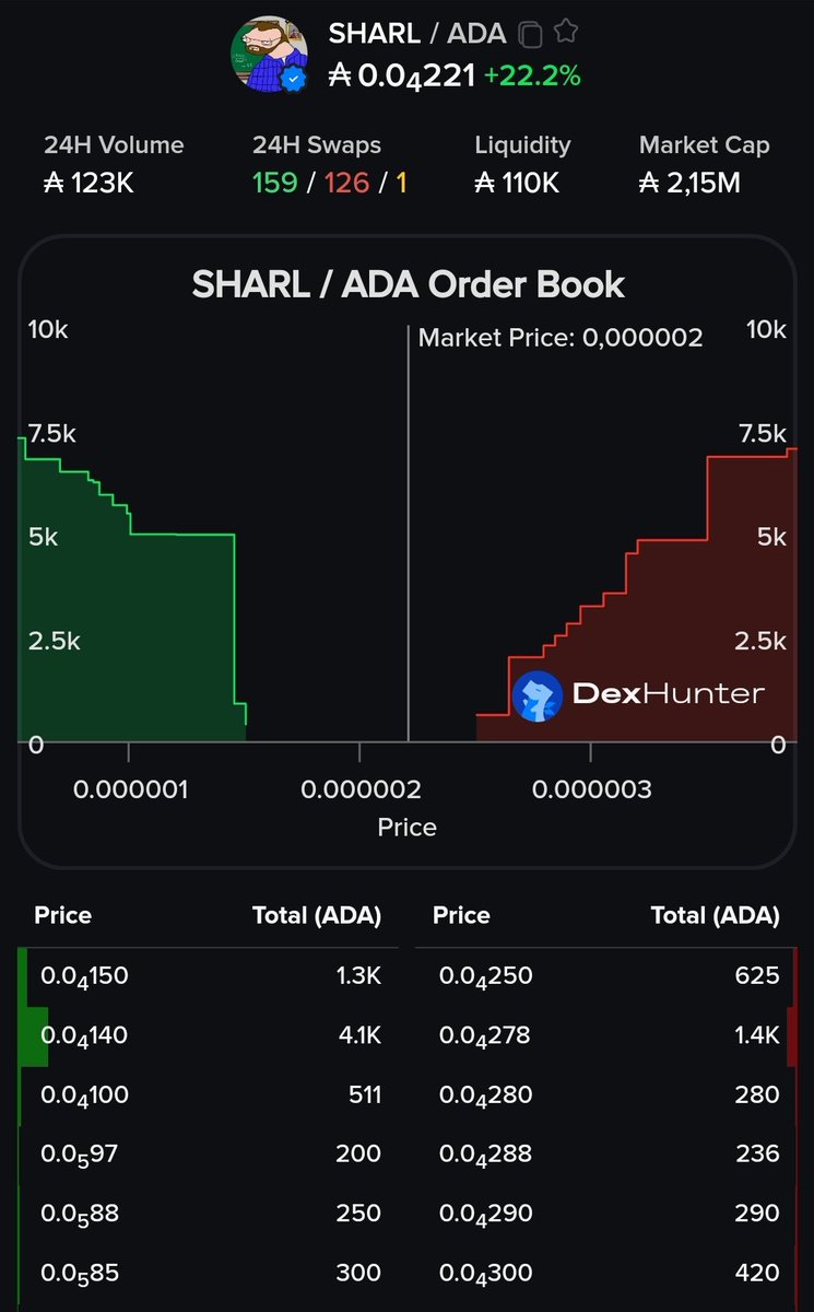 Mutant Mandrill (10k) tweet media