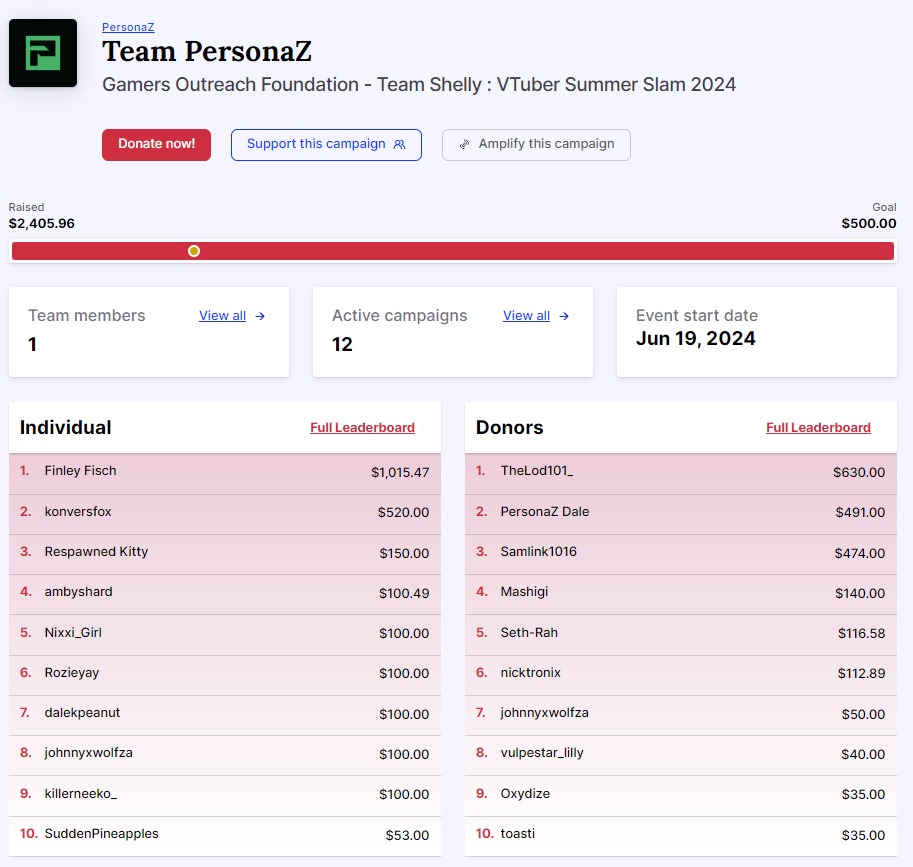 Goal SMASHED! $2400 raised for <a href="/GamersOutreach/">Gamers Outreach</a> as #TeamPersonaZ

Check out their website to learn more about what they do: gamersoutreach.org

#VTuberSS2024