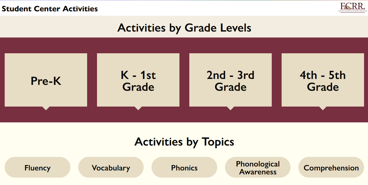 ACPS Reads tweet media