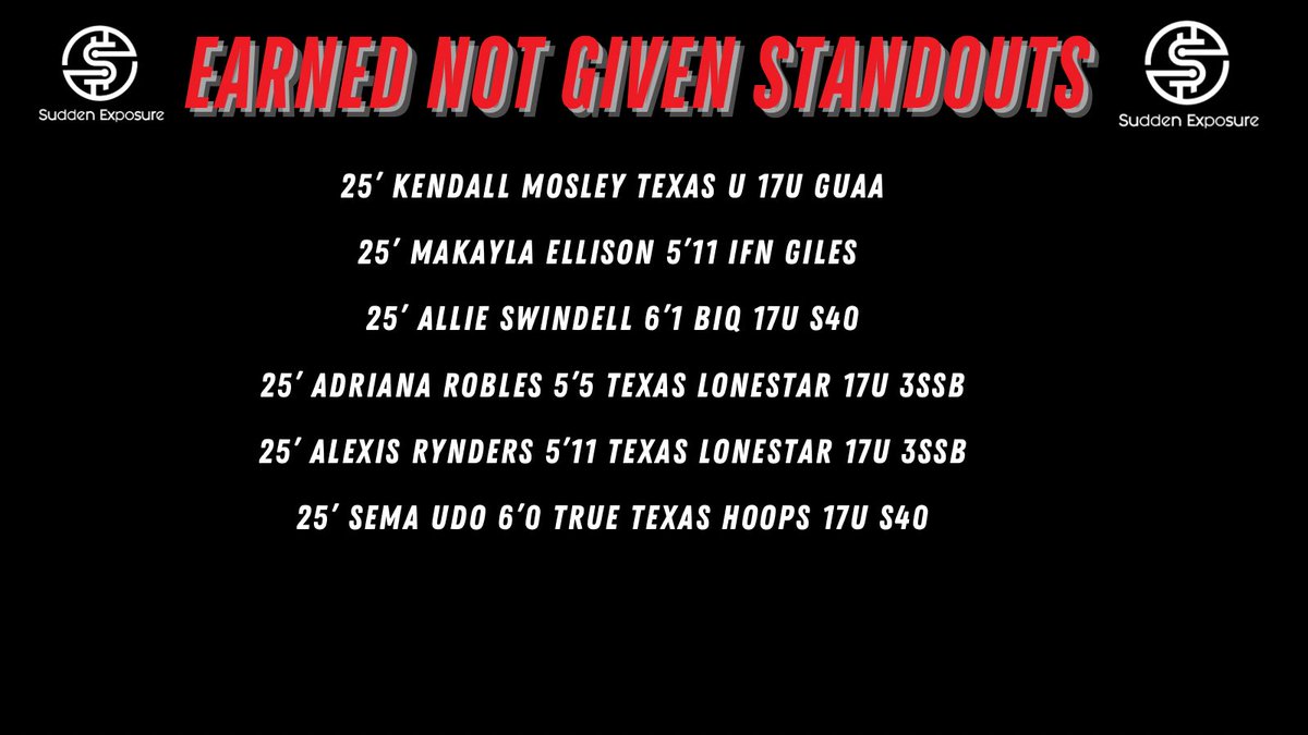 SuddenEwbb's tweet photo. What a spectacular weekend for Texas ⛹🏽♀️basketball 🏀 at #EarnedNotGiven. High level competition all weekend & games coming down to the last possession. Here are some “SuddenExposure” standouts from this great event‼️
2025 Standouts ‼️
#EarnedNotGiven #SuddenExposure https://t.co/BfN1KVR6UQ