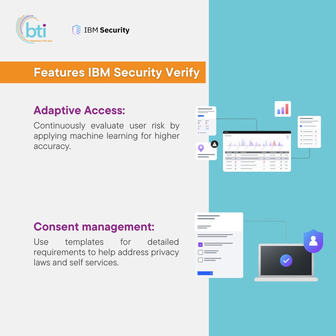 BTIPR's tweet photo. 💪🔒 With its robust feature set, offering seamless single sign-on, cutting-edge authentication options, and adaptive access you're ready to conquer the cybersecurity frontier! Contact us now! 🛡️🔐
https://t.co/V9sNKN75g8
#Cybersecurity #TotalProtection #Verify #IBM https://t.co/m7nWokQKSq