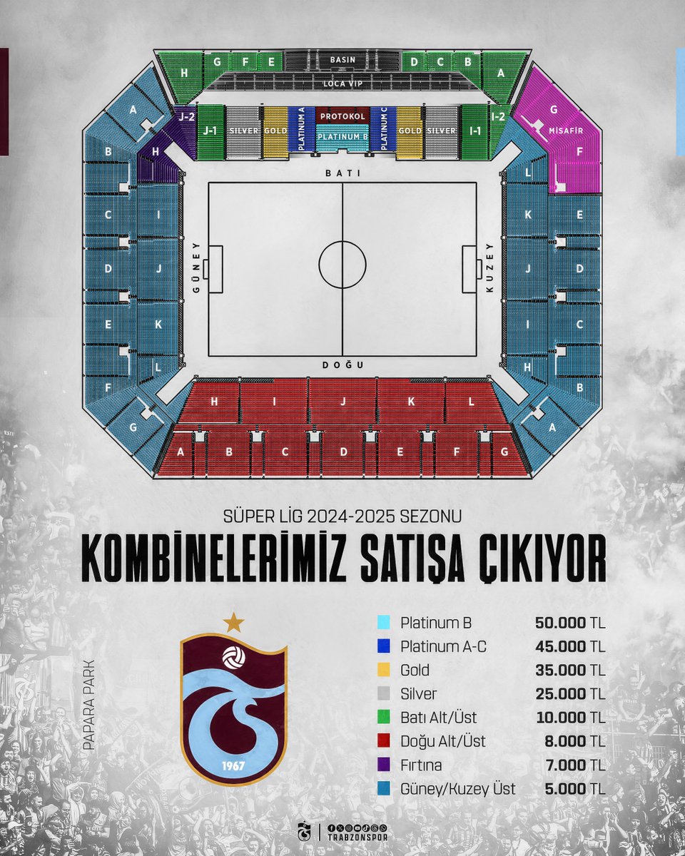 Trabzonspor's tweet photo. 2024-2025 sezonunda takımımızın Papara Park’ta oynayacağı tüm resmi müsabakalarında geçerli olacak kombine satışlarımız 3 Temmuz’da başlıyor. 
 
Kombine satışlarımızda ilk 5 gün, 2023-2024 sezonu kombine sahibi taraftarlarımızın öncelik hakkı olacak, genel satışa ise 8 Temmuz Pazartesi günü saat 16.00’da başlanılacaktır.

2024-2025 KOMBİNE SATIŞ FİYATLARI

VIP Platinum B Blok: 50.000 TL
VIP Platinum A-C Blok: 45.000 TL
VIP Gold: 35.000 TL
VIP Silver: 25.000 TL
Batı Alt/Üst: 10.000 TL
Doğu Alt/Üst: 8.000 TL
Fırtına: 7.000 TL
Güney/Kuzey Üst: 5.000 TL

Not: Bu sezon için Güney Alt, Kuzey Alt ve Doğu Alt J Blok tribünleri için kombine satışı yapılmayacaktır.

🔗 https://t.co/1fVRcsJ08a