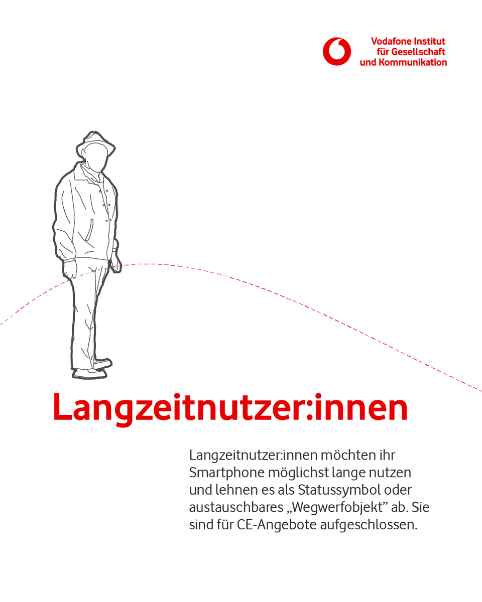 vf_institute's tweet photo. 📱🌍Wir müssen unseren Handy-Verschleiß hinterfragen! 
❗Neue Studie: Nachhaltigkeit in der Smartphone-Nutzung untersucht unterschiedliche Konsumtypen und das Nutzungsende von Smartphones.
👉 Lasst uns gemeinsam an einer nachhaltigeren Zukunft der Smartphones arbeiten! https://t.co/i2ZWZIBhvd